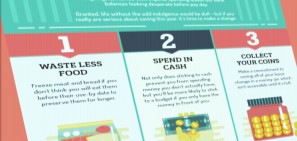 SaveMoneyinfoFeat
